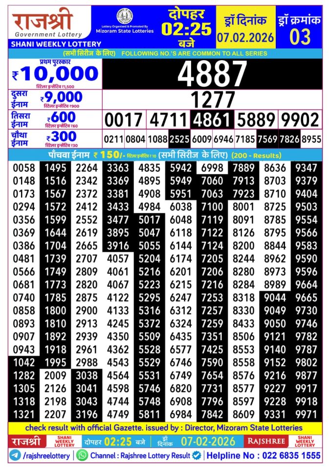Lottery Result Today February 7, 2026