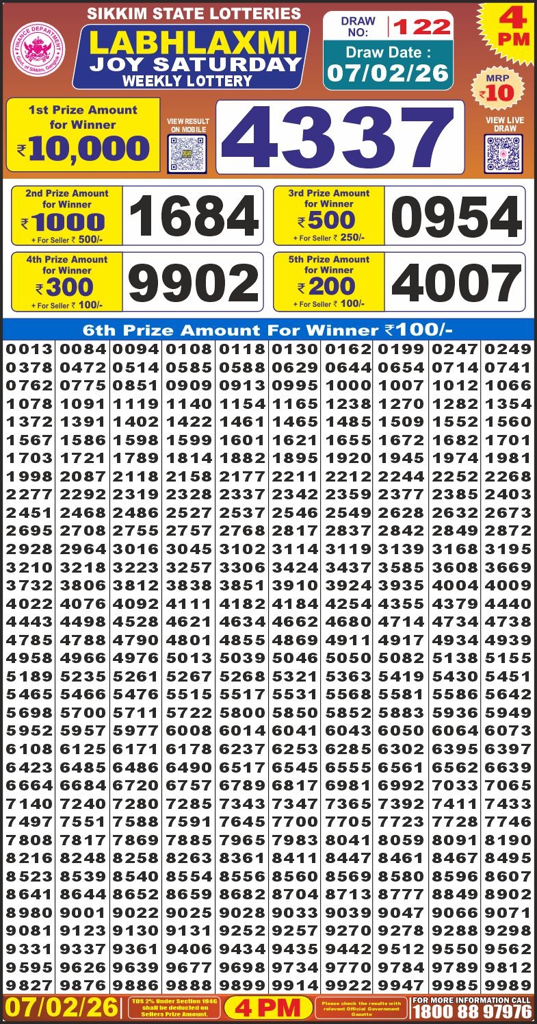 Lottery Result Today 07.02.26