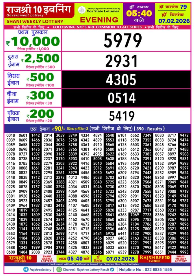 Lottery Result Today February 7, 2026