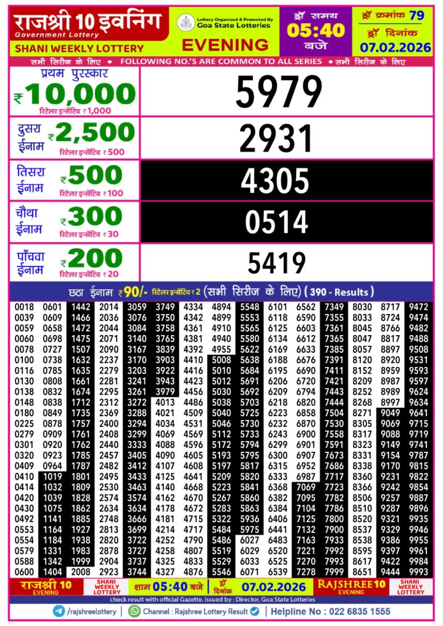 Lottery Result Today 07.02.26