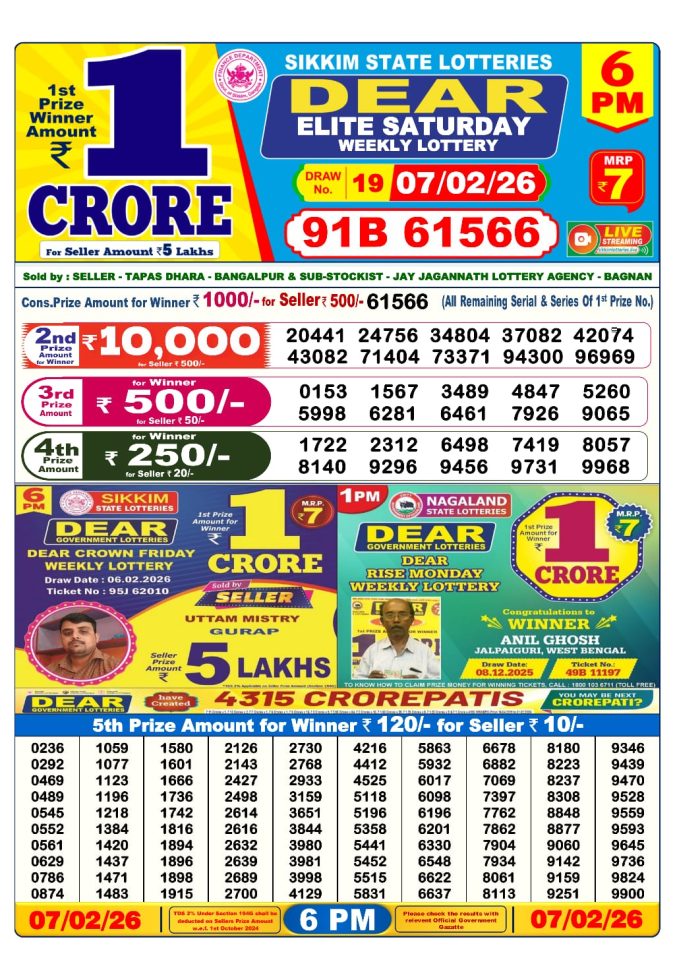 Lottery Result Today February 7, 2026