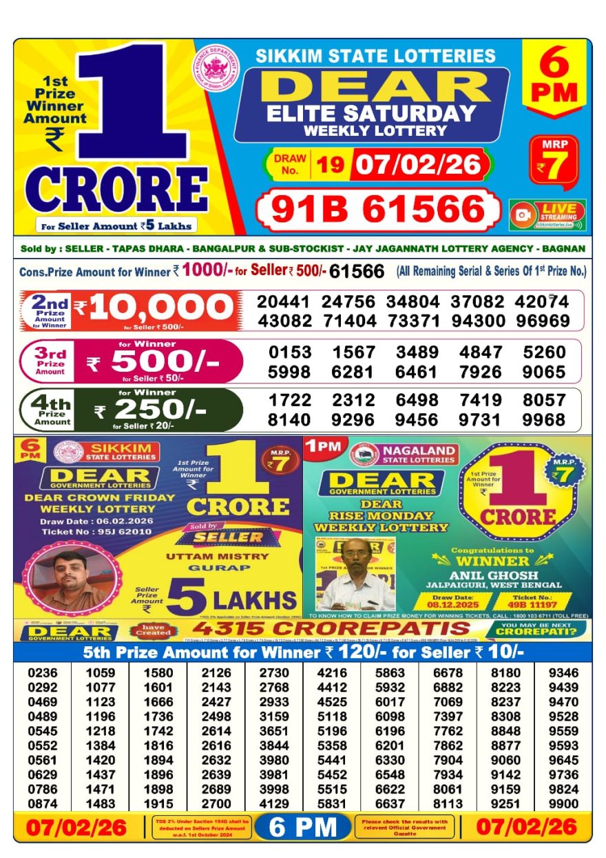 Lottery Result Today 07.02.26