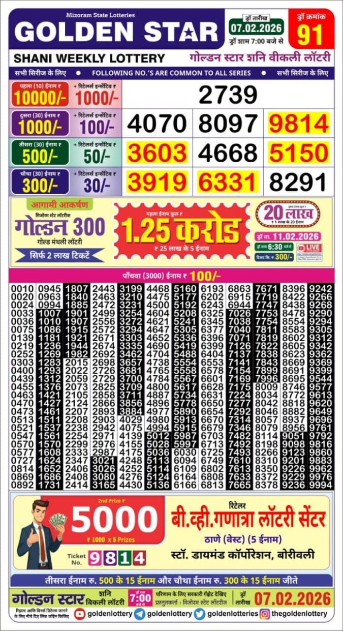 Lottery Result Today February 7, 2026