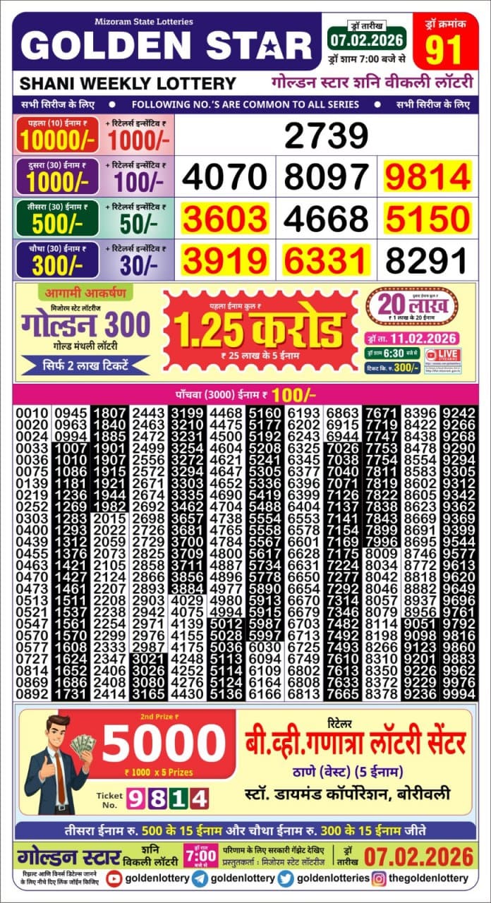Lottery Result Today 07.02.26