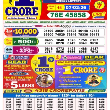 Lottery Result Today February 7, 2026