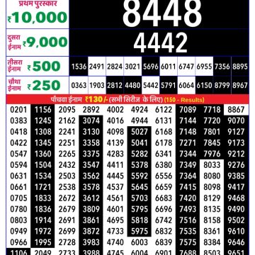 Lottery Result Today February 7, 2026