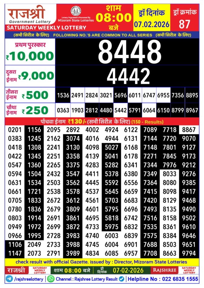 Lottery Result Today February 7, 2026