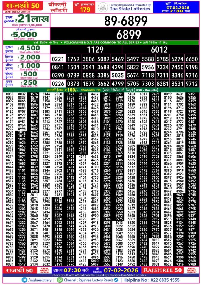 Lottery Result Today February 7, 2026