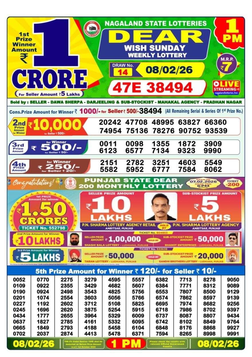 Lottery Result Today 08.02.26