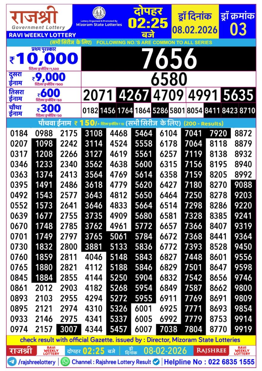 Lottery Result Today 08.02.26