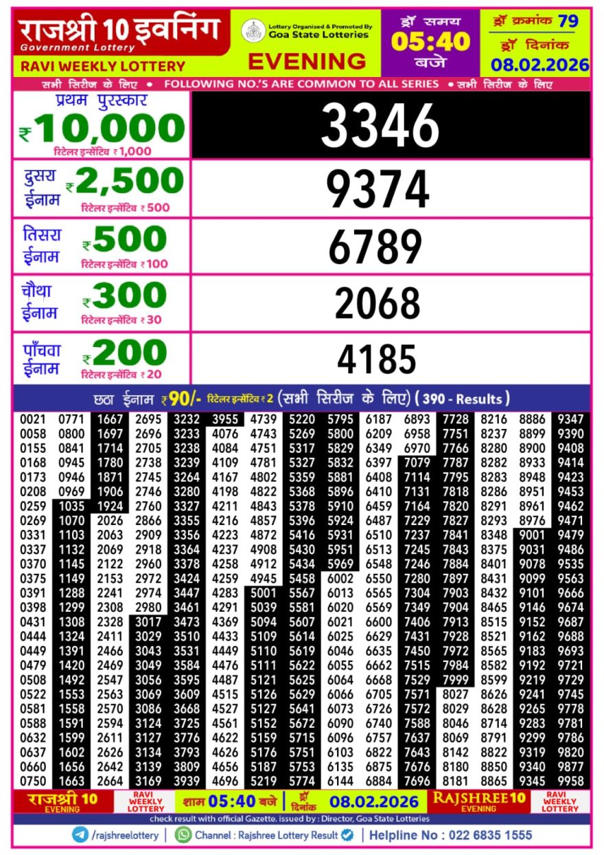Lottery Result Today 08.02.26