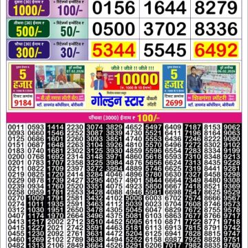Lottery Result Today February 8, 2026