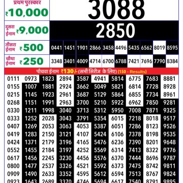 Lottery Result Today February 8, 2026