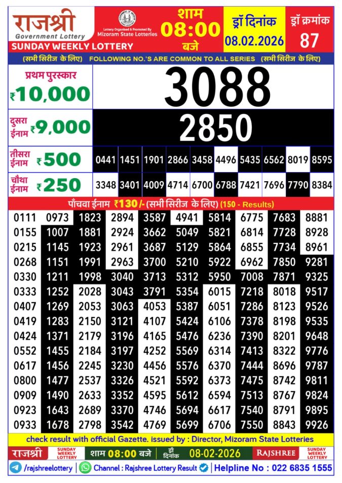 Lottery Result Today February 8, 2026