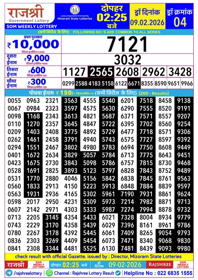 Lottery Result Today February 9, 2026