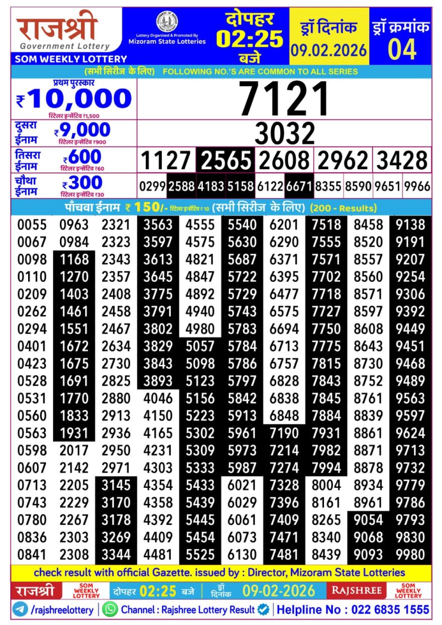 Lottery Result Today 09.02.26