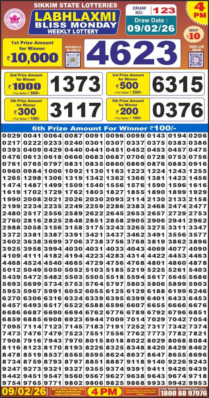 Lottery Result Today February 9, 2026