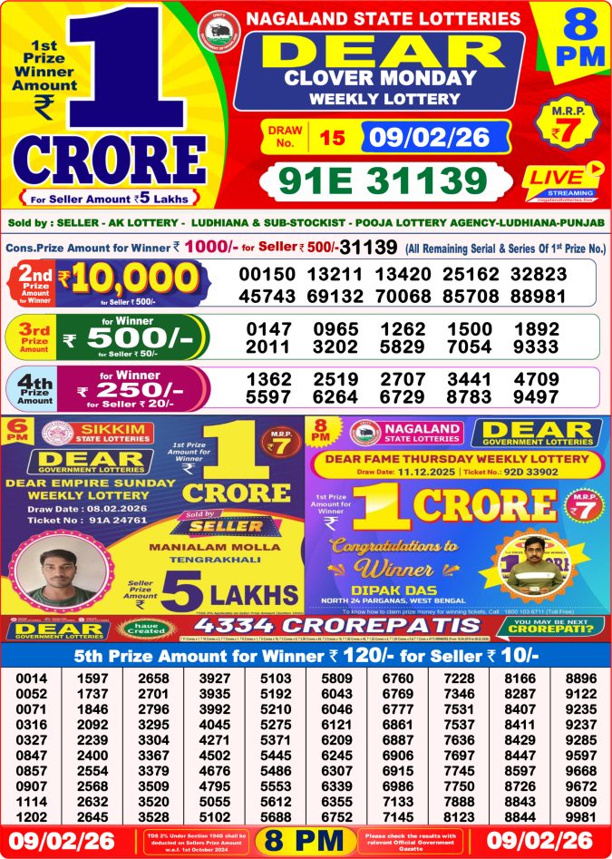 Lottery Result Today February 9, 2026