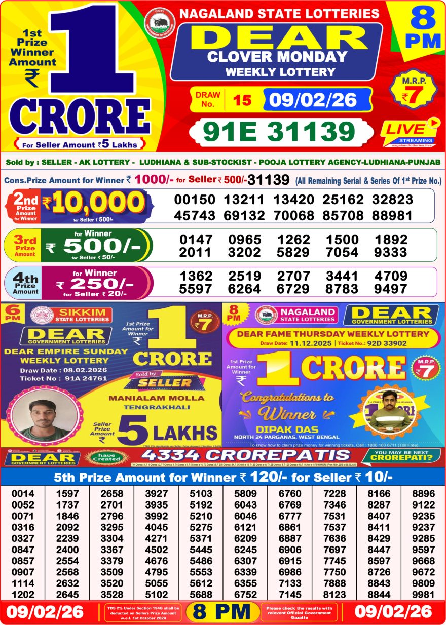 Lottery Result Today 09.02.26