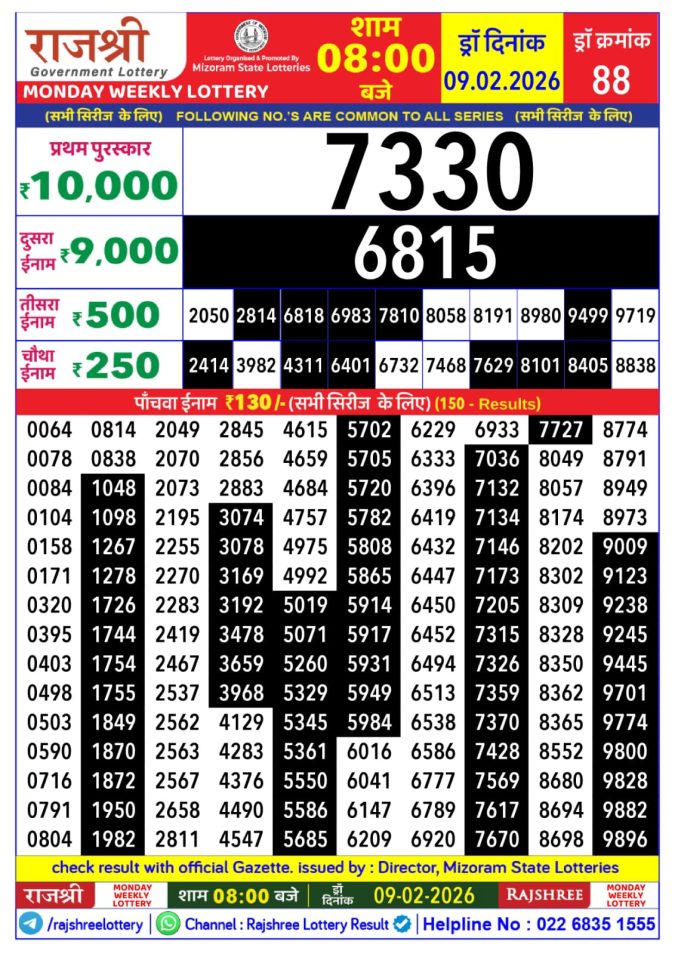 Lottery Result Today February 9, 2026