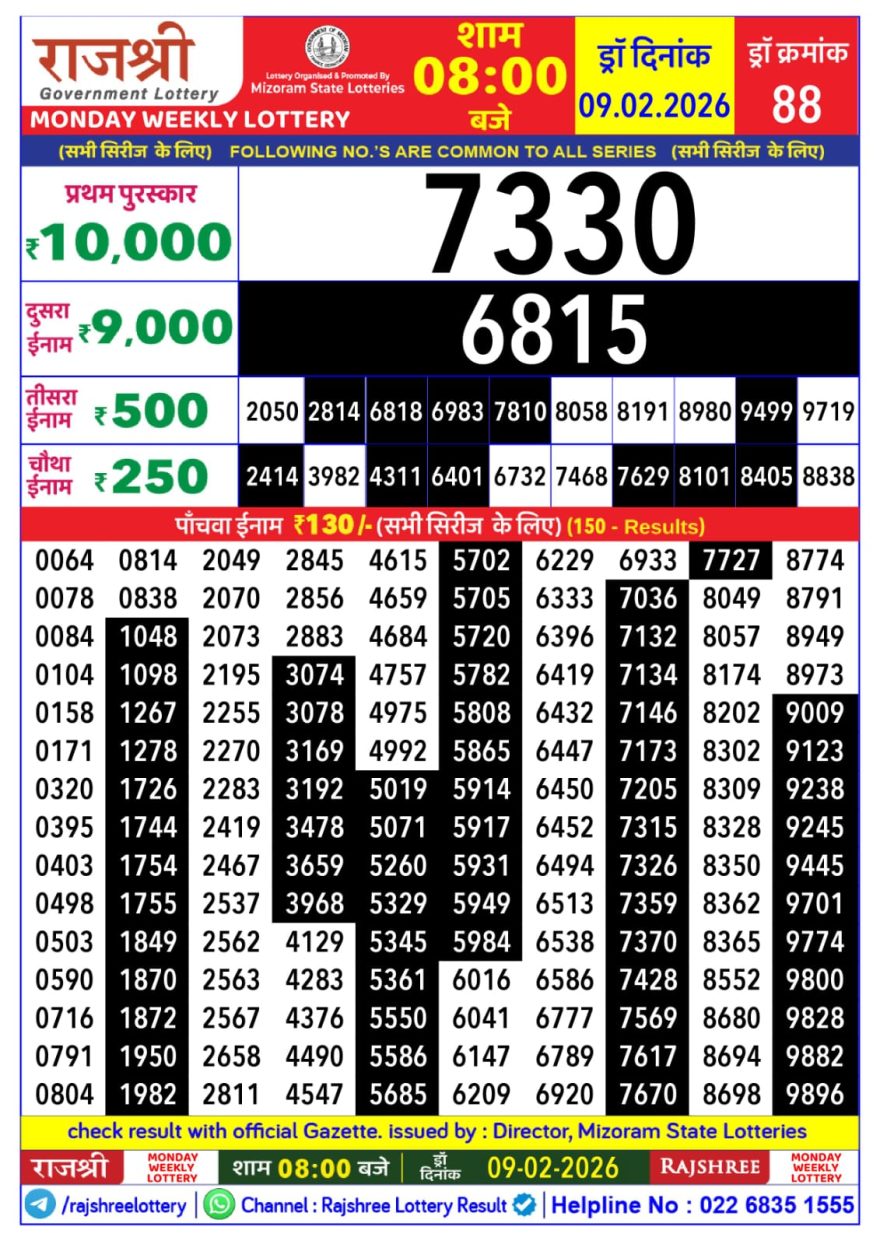 Lottery Result Today 09.02.26