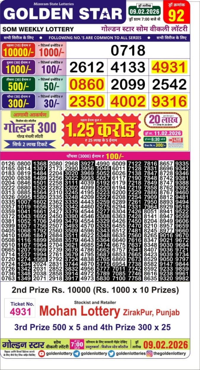 Lottery Result Today February 9, 2026