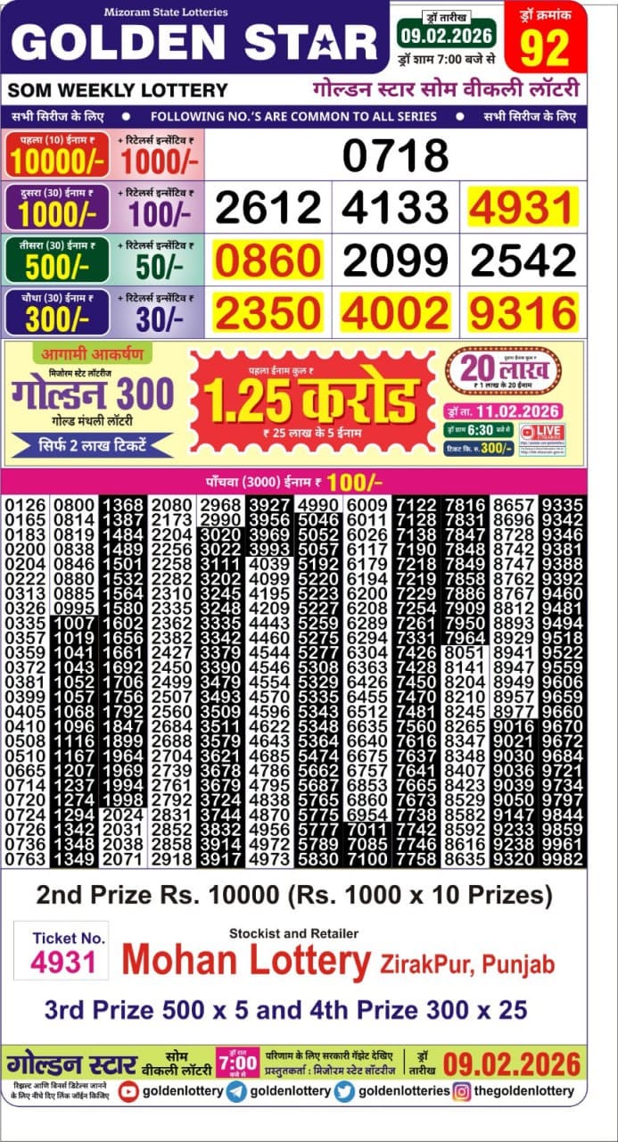 Lottery Result Today 09.02.26