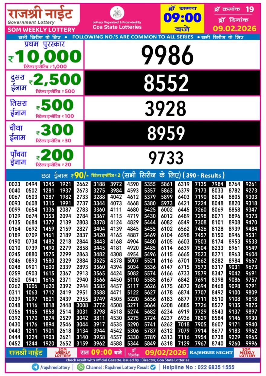 Lottery Result Today 09.02.26