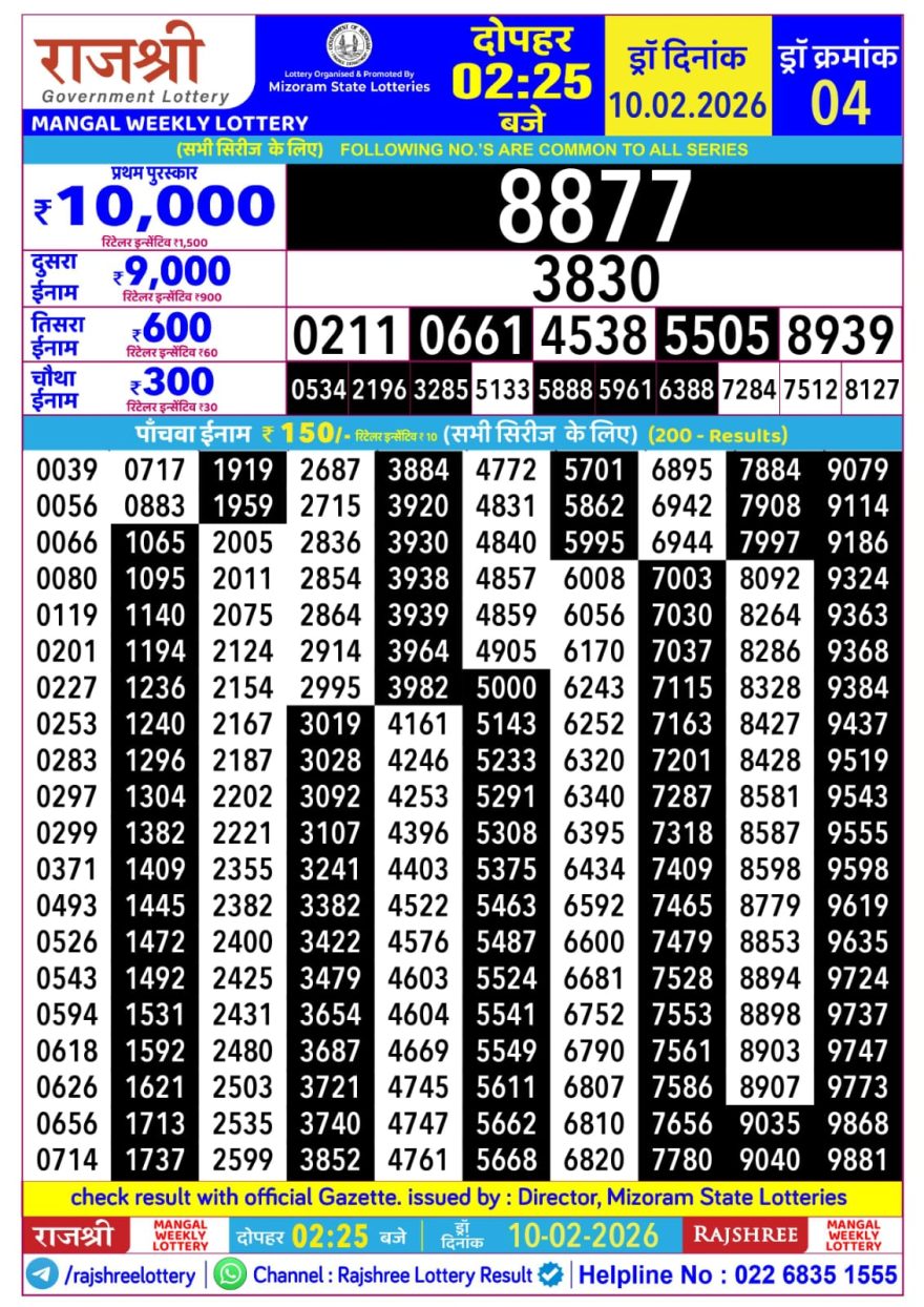 Lottery Result Today 10.02.26