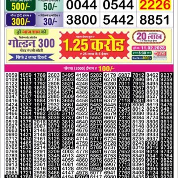 Lottery Result Today February 10, 2026