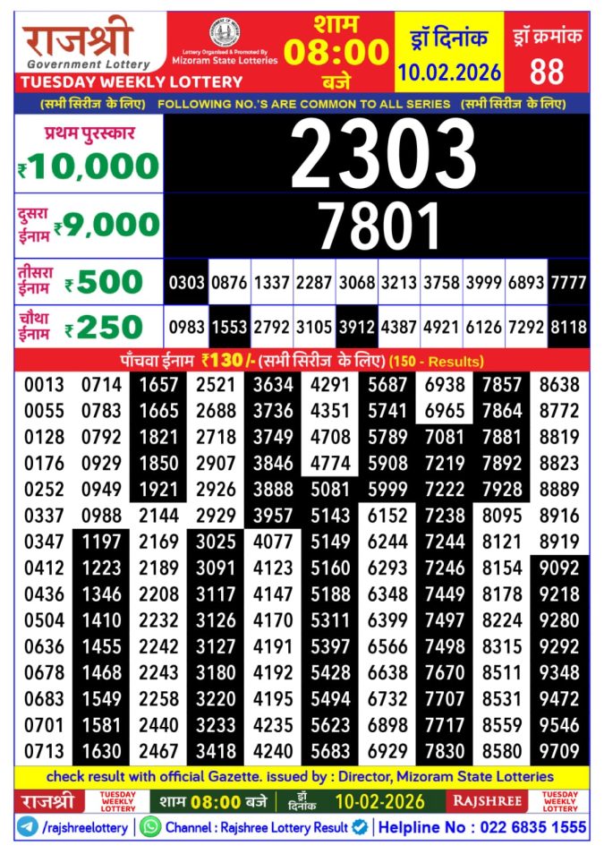 Lottery Result Today February 10, 2026