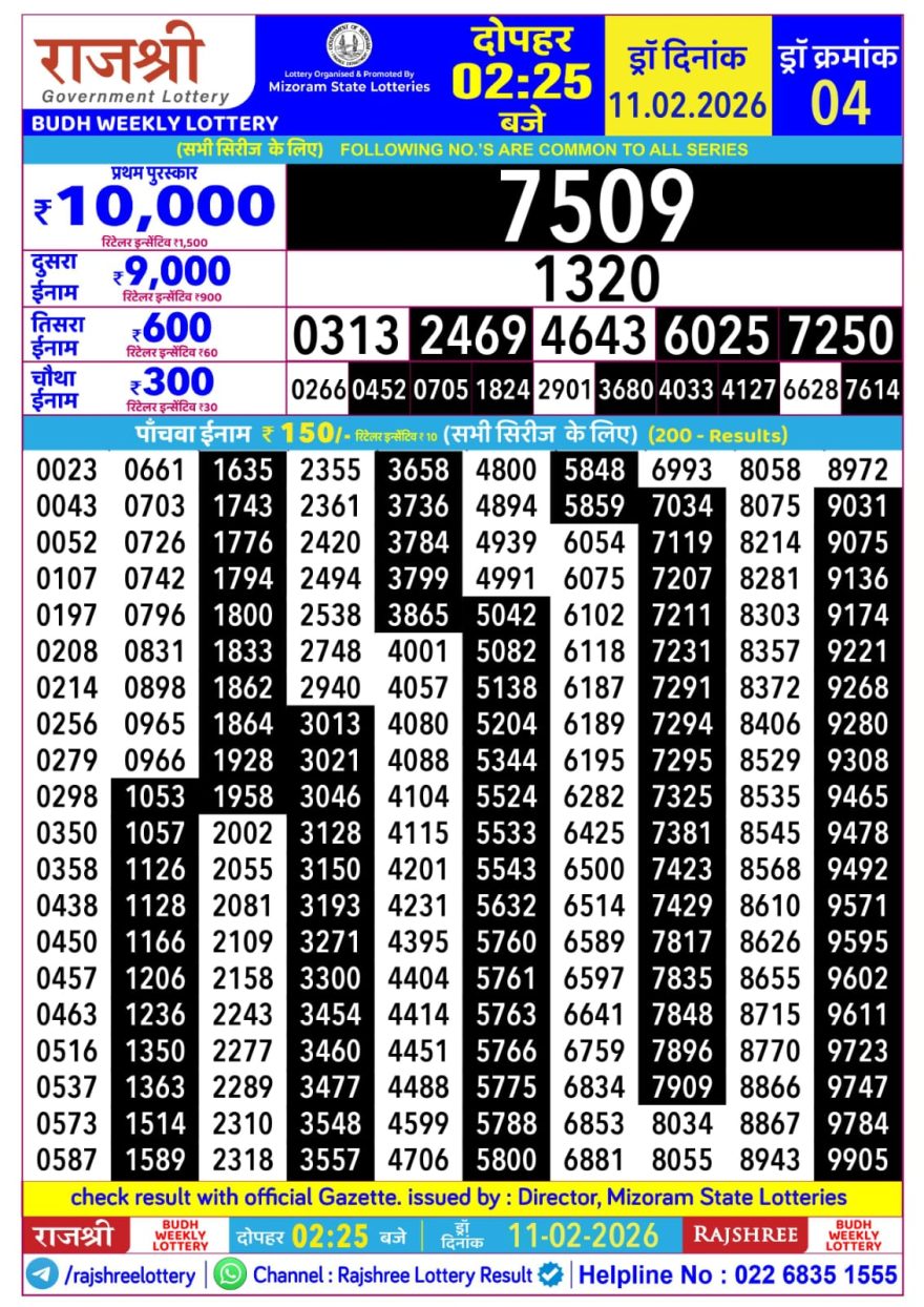 Lottery Result Today 11.02.26