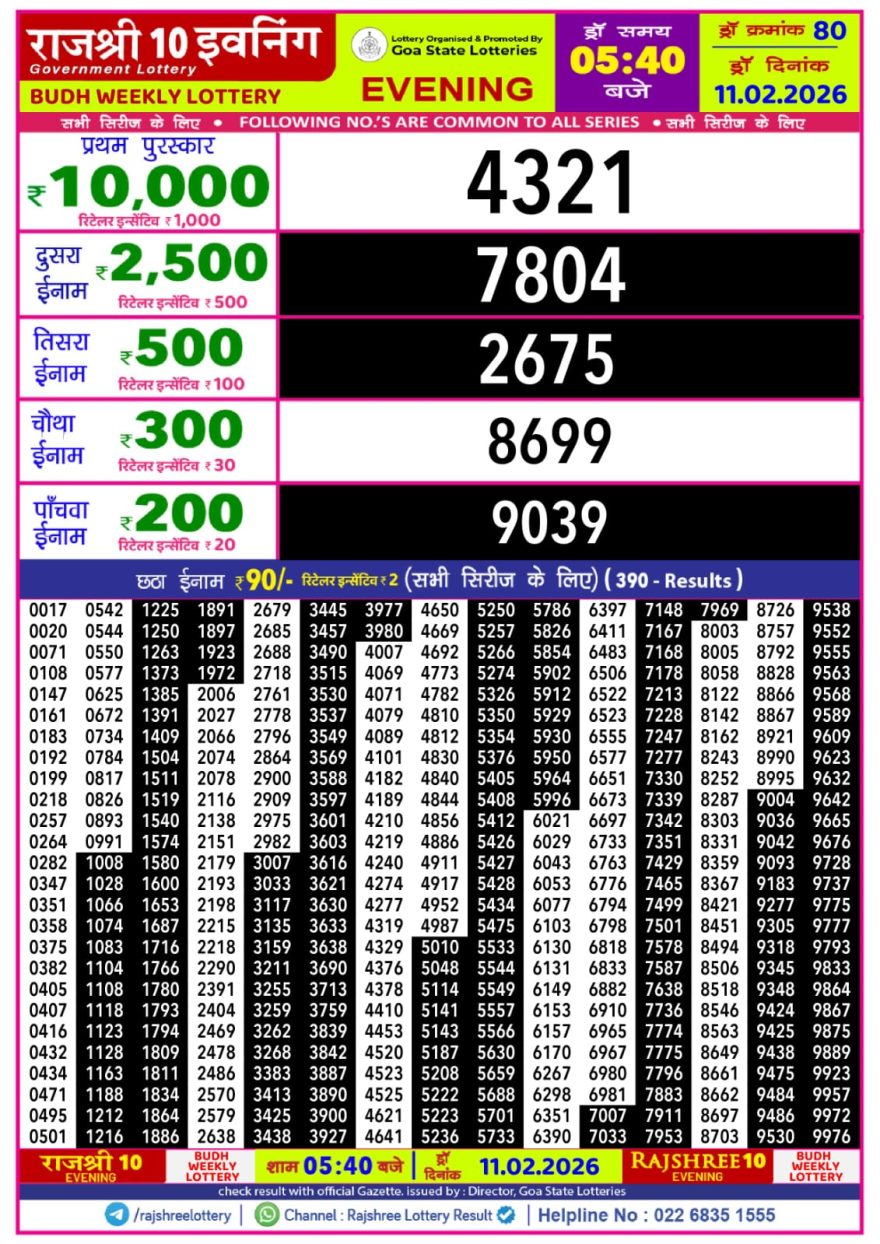 Lottery Result Today 11.02.26