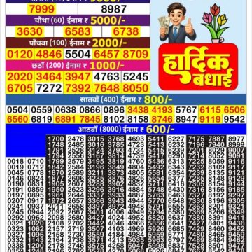 Lottery Result Today February 11, 2026