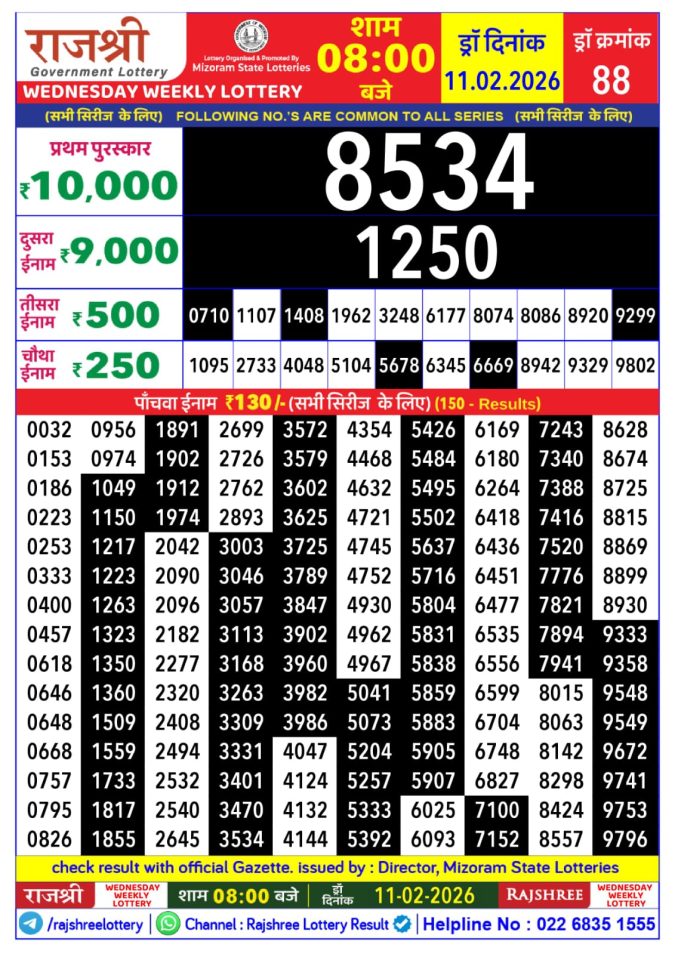 Lottery Result Today February 11, 2026