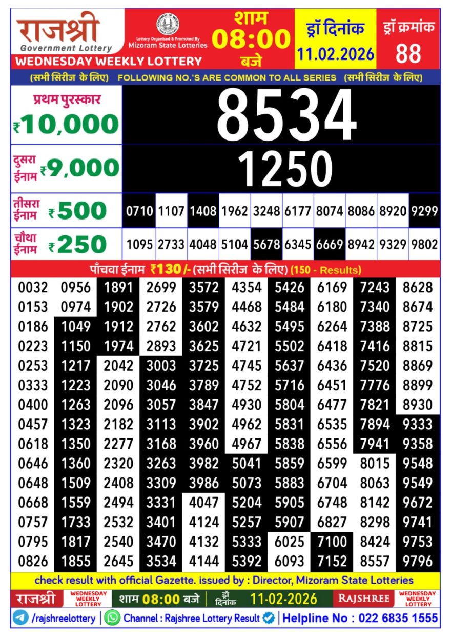 Lottery Result Today 11.02.26