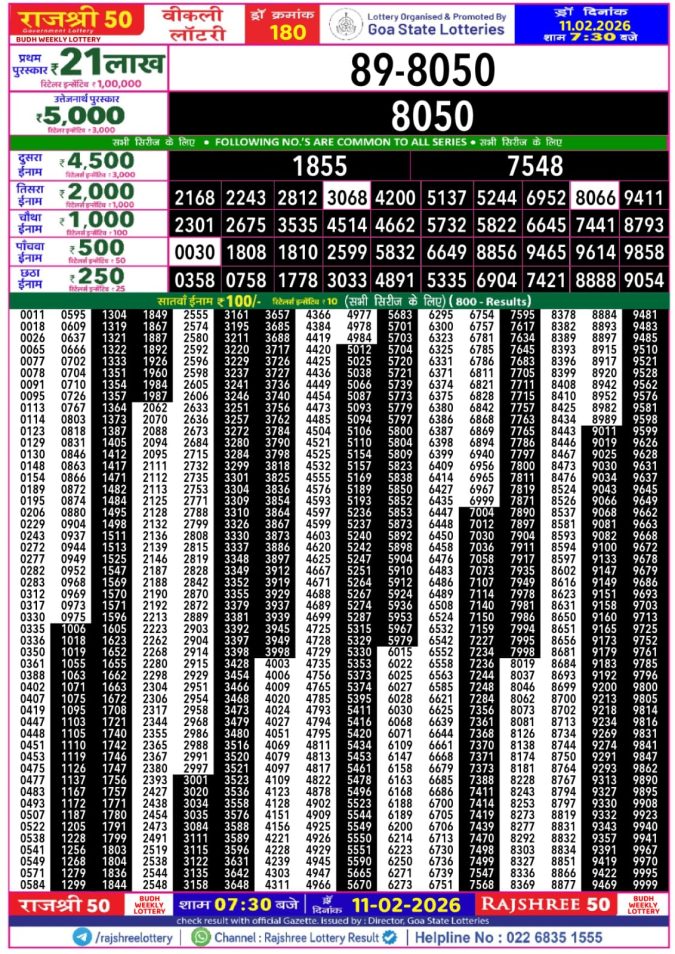 Lottery Result Today February 11, 2026
