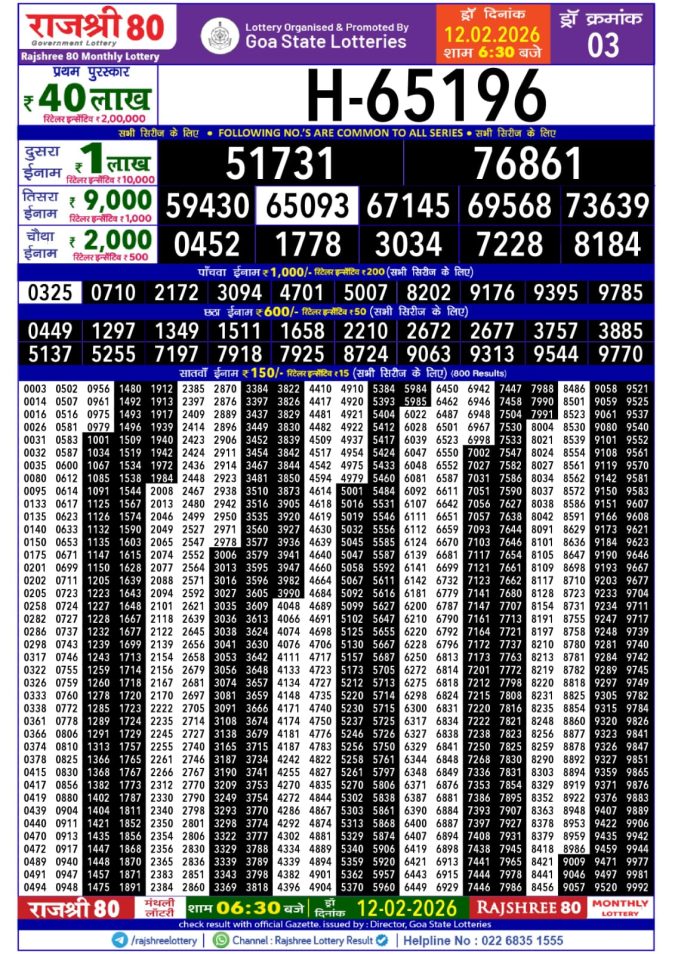 Lottery Result Today February 12, 2026
