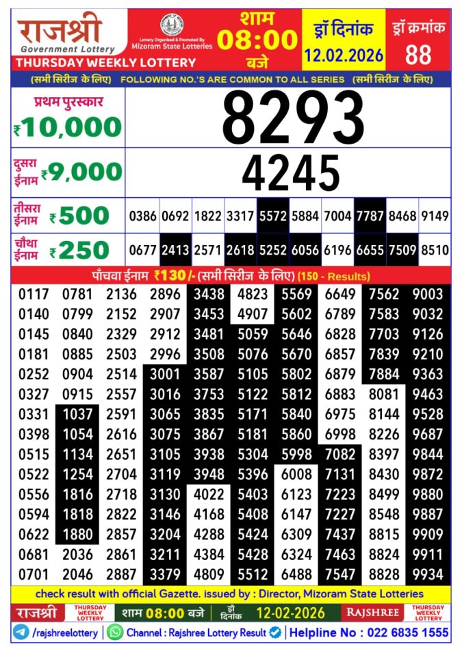 Lottery Result Today February 12, 2026