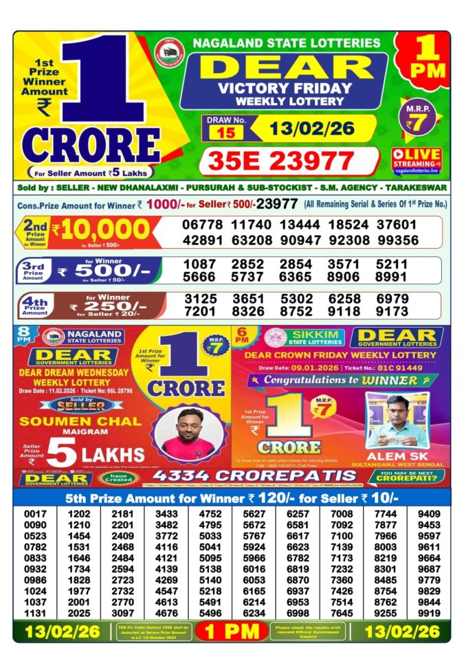 Lottery Result Today February 13, 2026