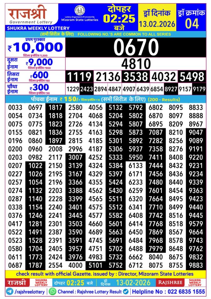 Lottery Result Today February 13, 2026