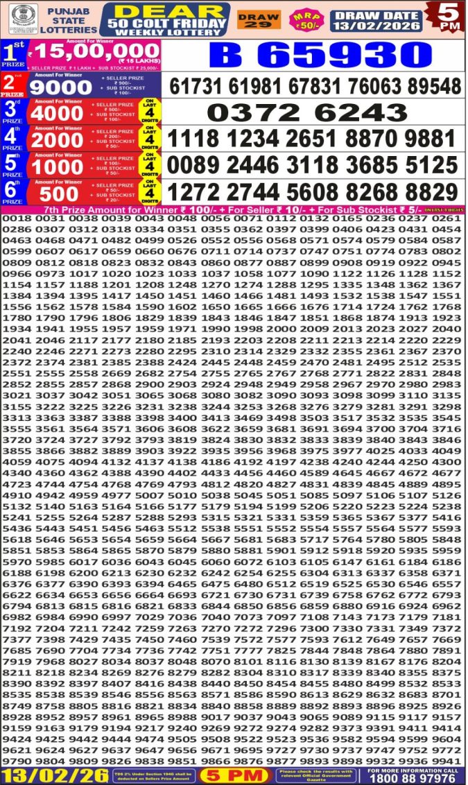 Lottery Result Today February 13, 2026