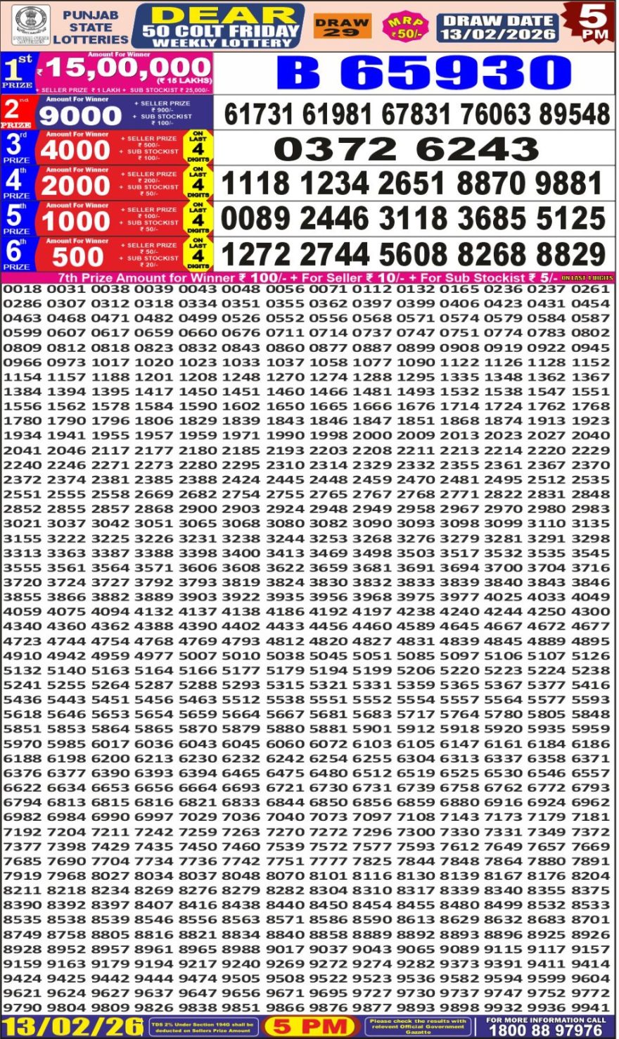 Lottery Result Today 13.02.26