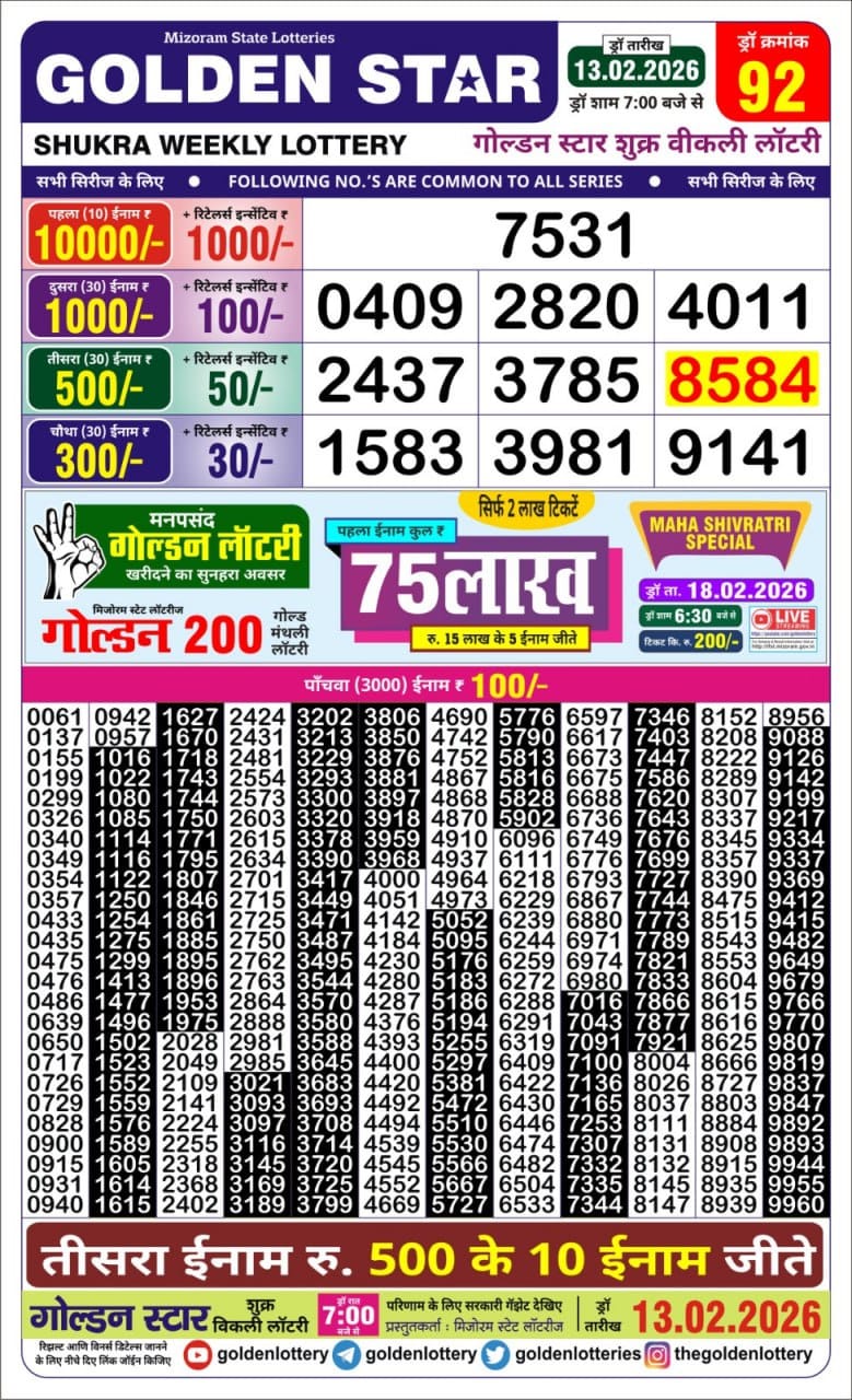 Lottery Result Today 13.02.26