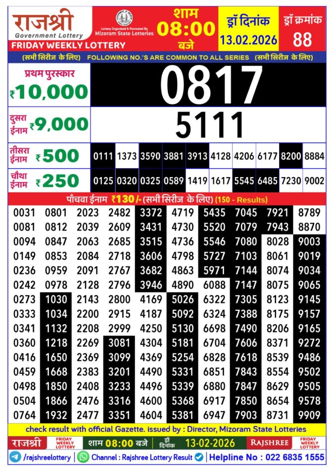 Lottery Result Today February 13, 2026