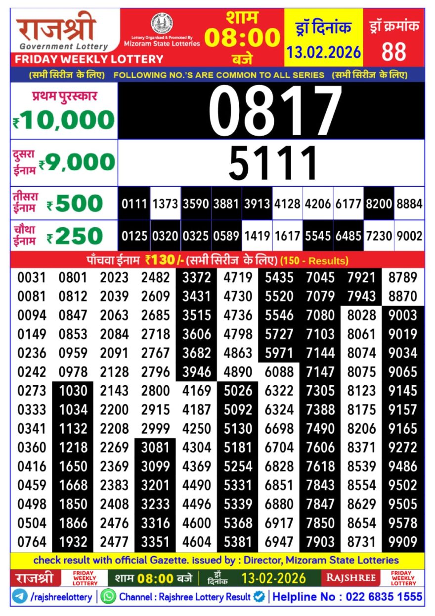 Lottery Result Today 13.02.26
