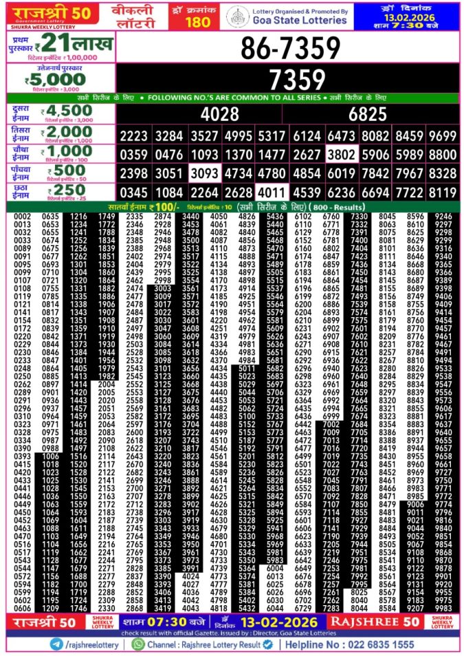 Lottery Result Today February 13, 2026
