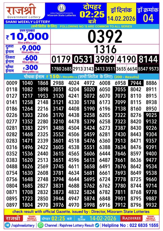 Lottery Result Today February 14, 2026