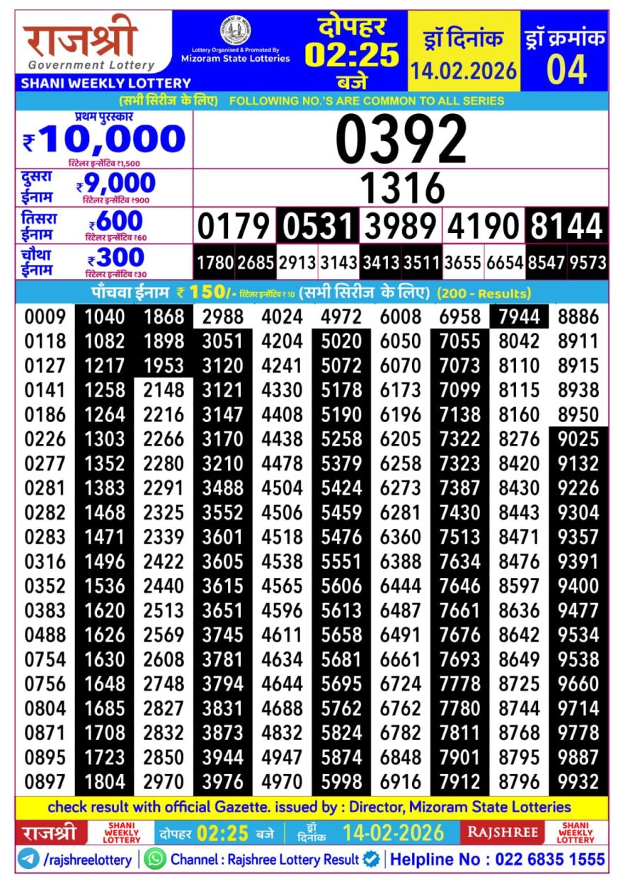 Lottery Result Today 14.02.26