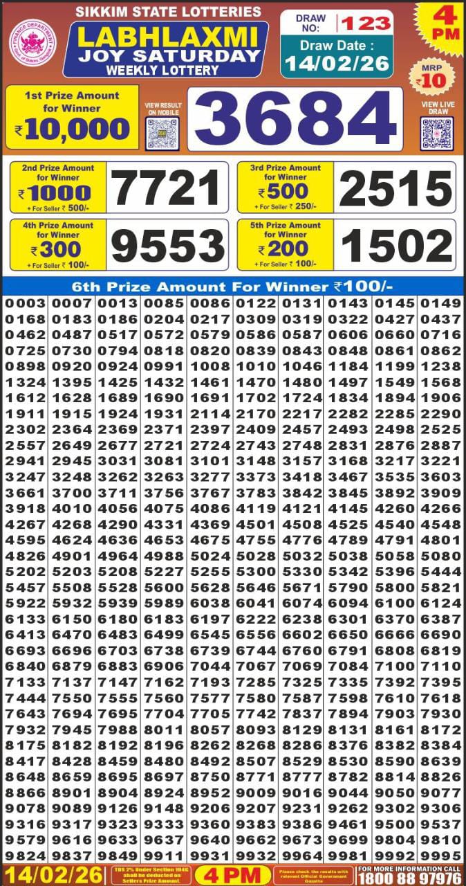 Lottery Result Today February 14, 2026